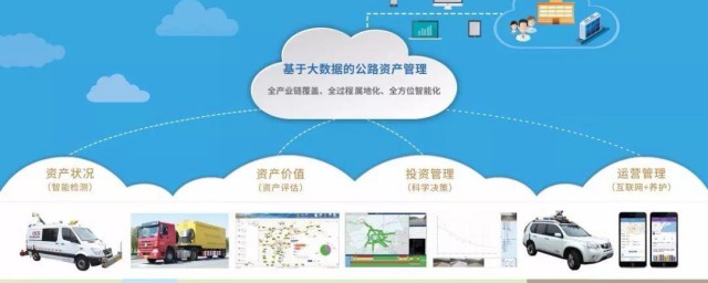 前端和后端的区别 什么是前端和后端