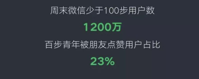 微信运动排行榜步数不动原因 微信运动排行榜步数不动原因是什么