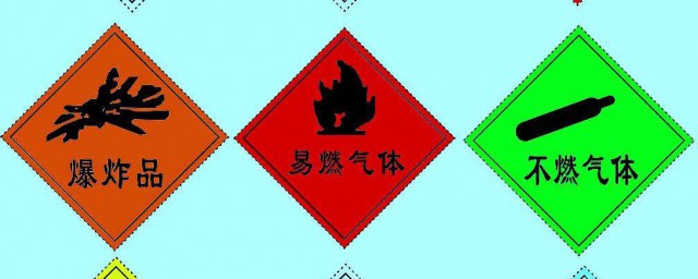 危险化学品有哪些 危险化学品包含哪些