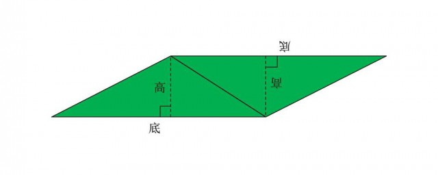 平行四边形的周长怎样算 平行四边形的周长计算方式