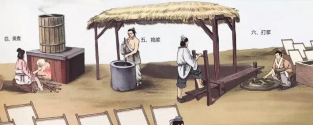 我国四大发明是什么 我国四大发明分别是什么