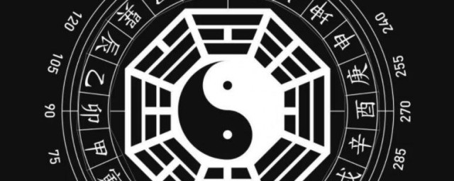 古代时间对应表 古代时间表是什么