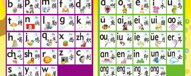 什么是拼音字母表 拼音字母表介绍
