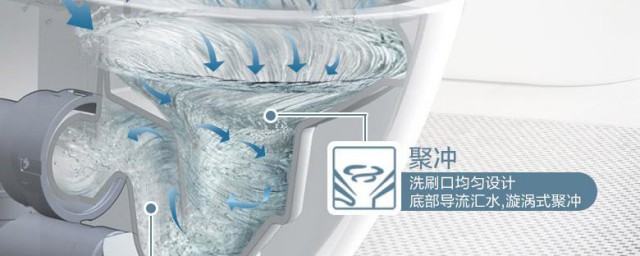 虹吸原理是啥 虹吸原理的实质是什么