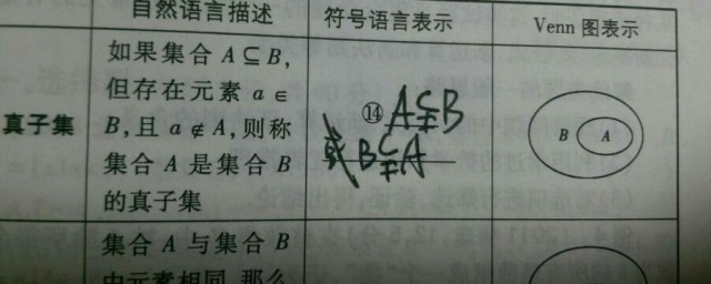 真子集和子集的区别是什么 真子集和子集有什么不同