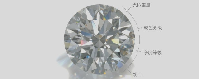 钻石如何分等级 钻石的等级如何分