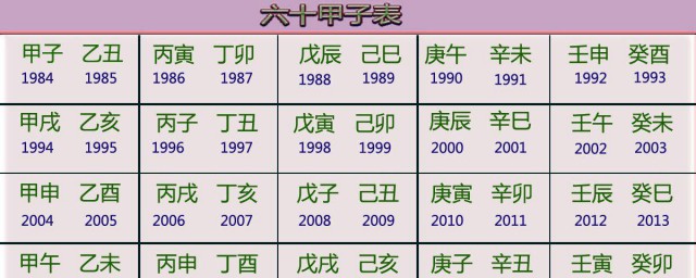 辛巳年是哪一年属什么 什么是辛巳年