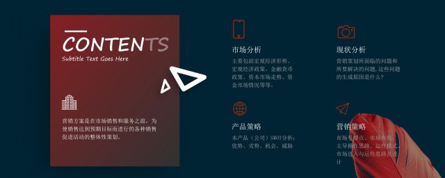 文档ppt排版技巧 PPT排版最常见的的技巧