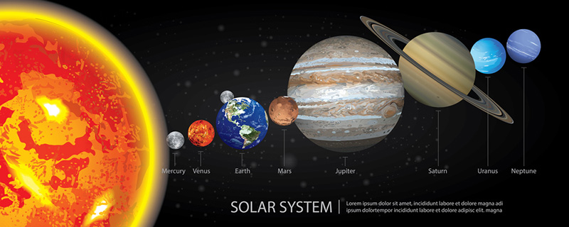 木星在古代被叫什么
