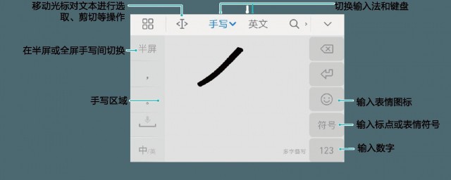 华为手写输入法设置要领 华为手写输入法设置要领与步骤
