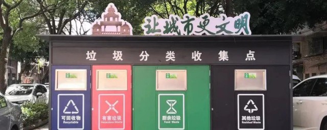 对垃圾分类的看法和做法 垃圾分类认识