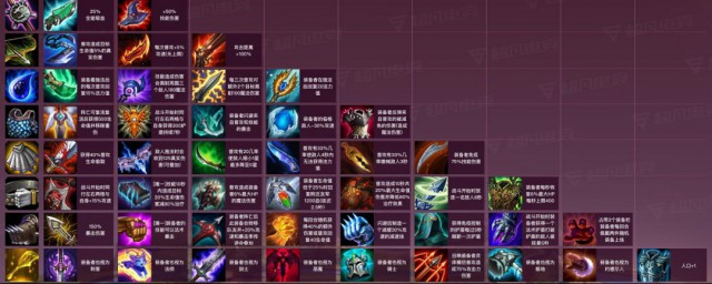 云顶之弈装备原计划怎样合成 云顶之弈装备原计划合成技巧