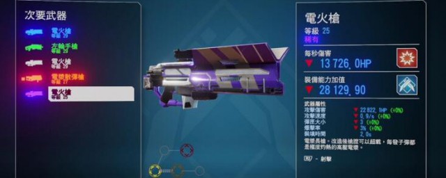 珍贵的武器如何做 珍贵的武器的做法