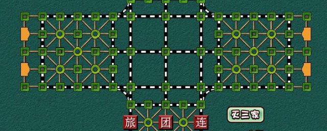 军棋阵容技巧 军棋攻防兼备型布局与战术
