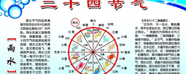 二十四节气是什么 二十四节气简介
