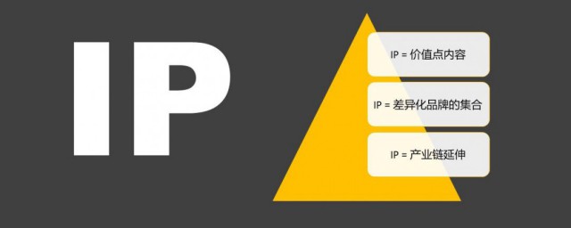 什么是ip形象 ip形象介绍