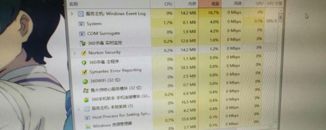 磁盘占用率百分百如何解决 磁盘占用率百分百解决秘诀