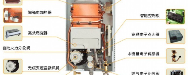 冬天燃气热水器打不着火是什么原因 燃气热水器打不着火的原因