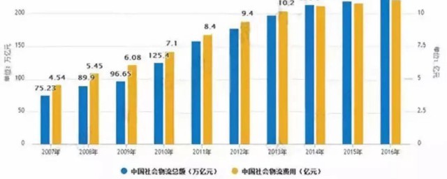 我国发展仍处于什么时期 中国发展仍处于什么时期