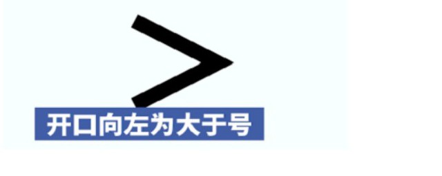 大于小于怎么分方向 大于小于如何区分