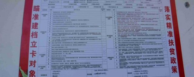 什么叫建档立卡户 建档立卡户的介绍