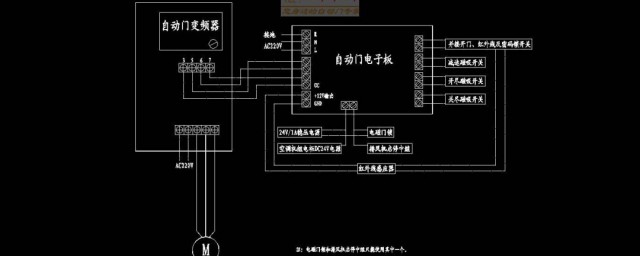 电路设计方式盘点 电路设计有什么办法