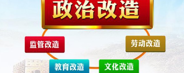 五大改造是哪五大 五大改造有哪五大