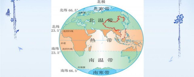 温度带和五带的区别 温度带和五带的区别简单简介