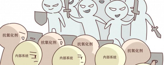 自由基怎么对人体造成危害 自由基对人体的危害