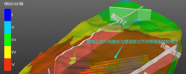 围岩等级 围岩等级介绍