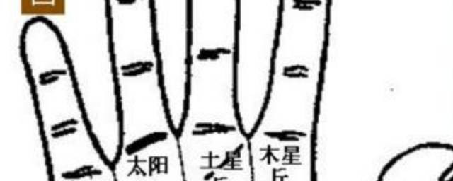 太阳丘在哪里 太阳丘位置