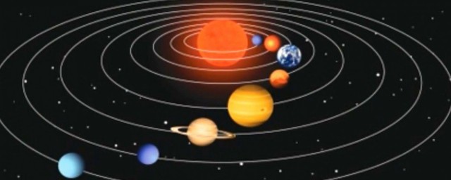 九星连珠会发生什么 九星连珠介绍
