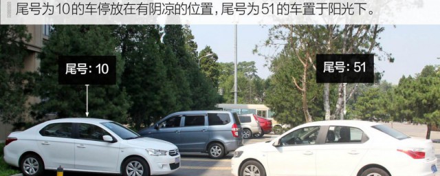 阴凉处温度是指多少 阴凉处温度的理解