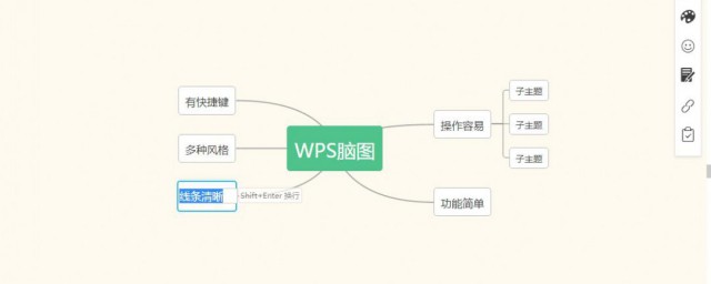 wps里面如何做思维导图 WPS中绘制思维导图办法