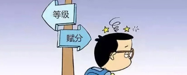 新高考赋分怎样算 新高考赋分是什么