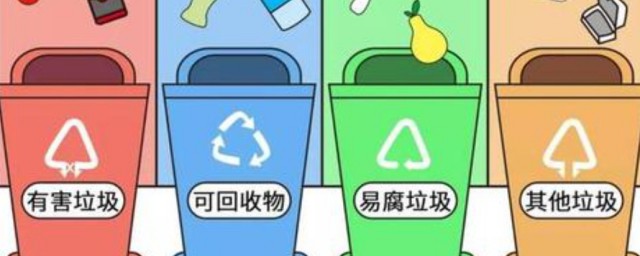 垃圾分类试点城市有哪些 垃圾分类试点城市分别有谁