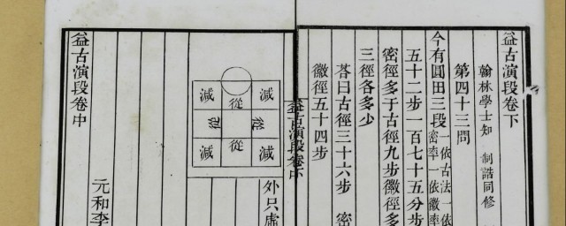 天元术是哪个数学家发明的 什么是天元术