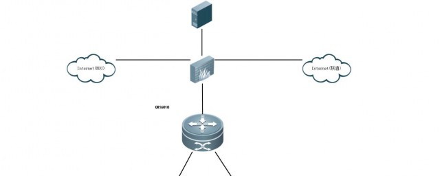 网络工程主要学什么 什么是网络工程师