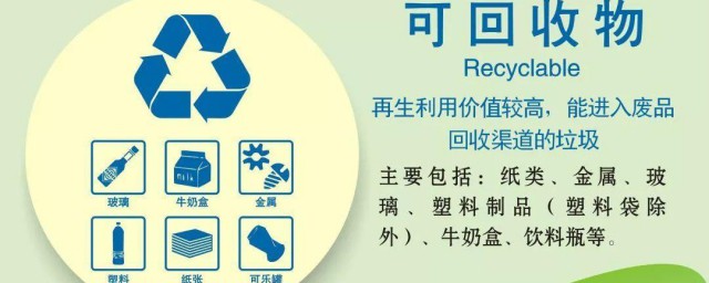 垃圾分类有哪些种类 垃圾如何分类