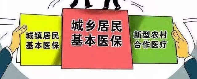 城乡居民医保是如何报销的 城乡居民医保报销流程介绍