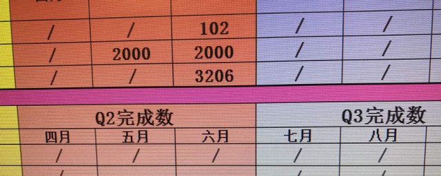 百分率怎样算 百分率的算法简介