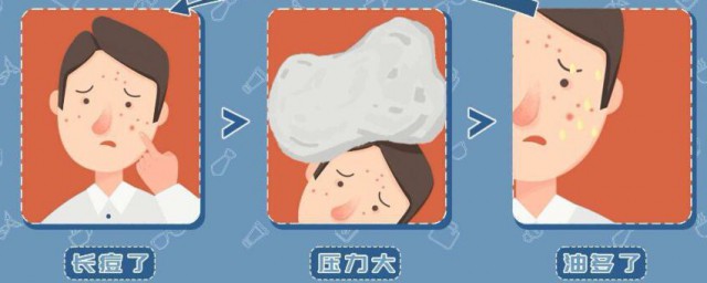 右脸长痘痘是什么原因 右脸为什么长痘痘