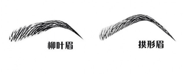 吊眉修饰技巧 什么是吊眉