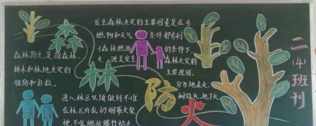 黑板报创意技巧 教你几招黑板报设计的小诀窍