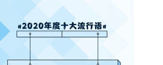 2023十大流行语 2023年度十大流行语