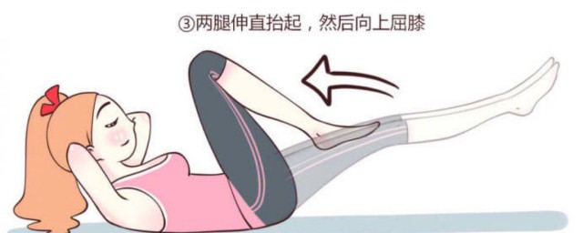瘦身的全部要领 瘦身的全部方法有哪些