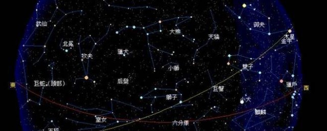 十二月的星座都有什么 十二月的星座介绍