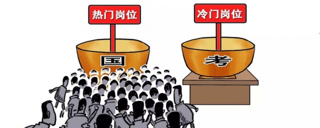 国考专业科目笔试考什么内容 国考专业笔试内容都有这些