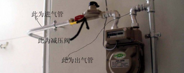 燃气阀如何关正确 如何关燃气阀