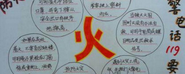 冬季防火手抄报内容 如何介绍到什么